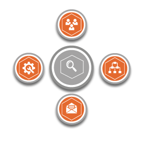 Email policy